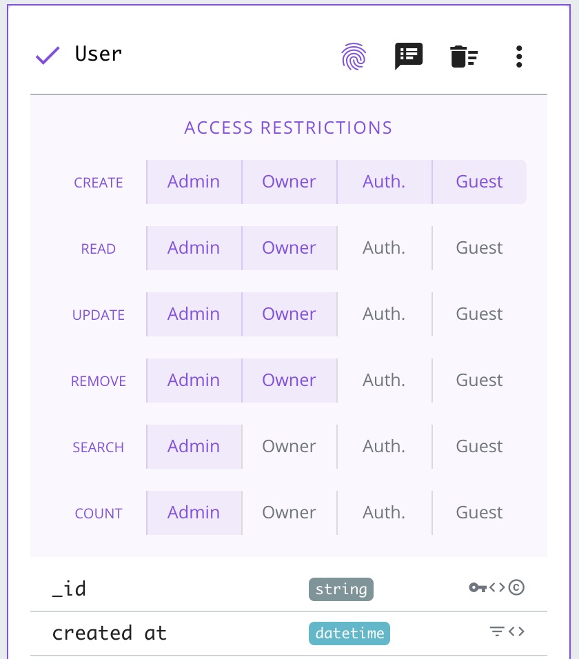 Hapify GUI - Access management